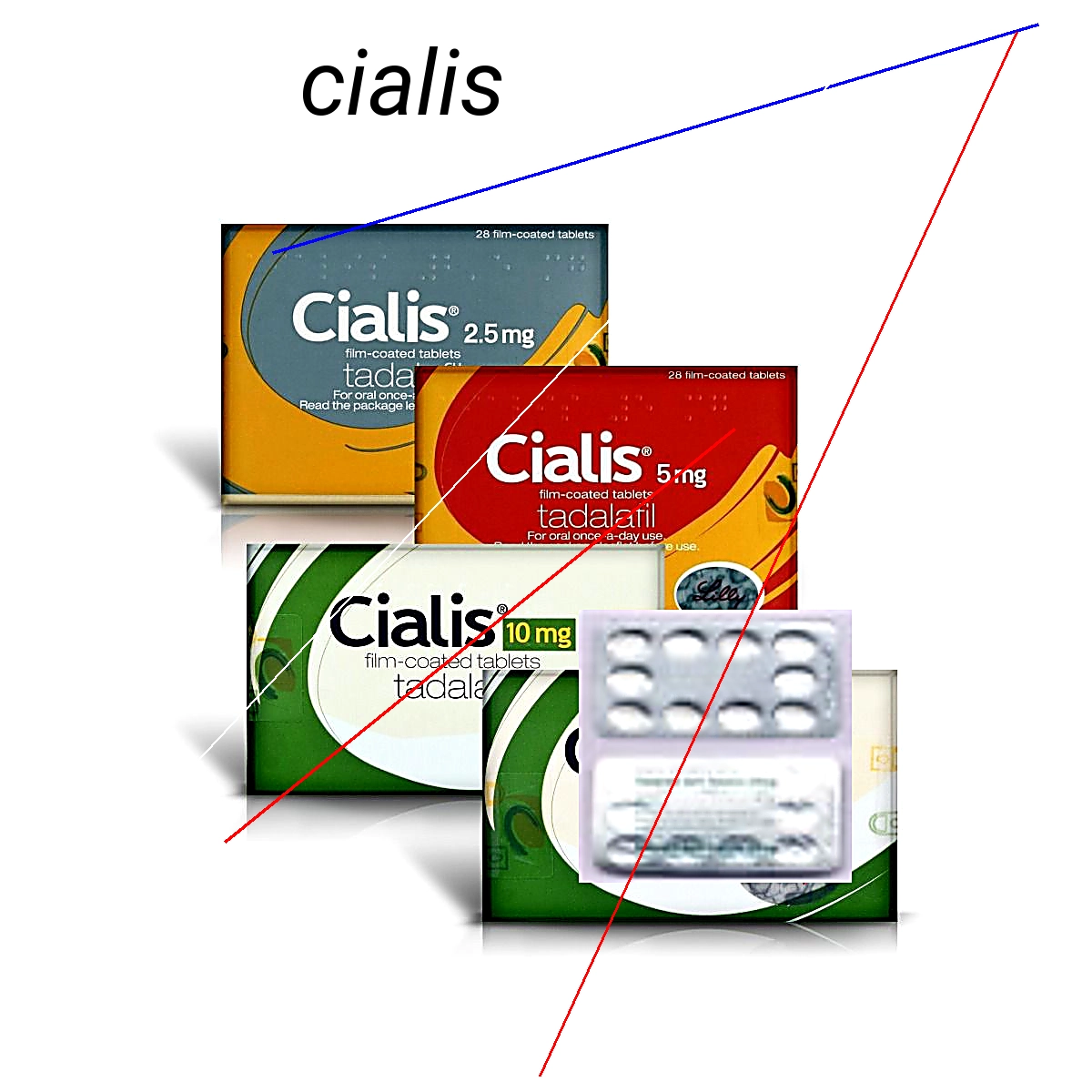 Acheter cialis au canada